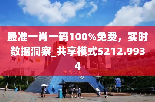 最準(zhǔn)一肖一碼100%免費(fèi)，實(shí)時(shí)數(shù)據(jù)洞察_共享模式5212.9934